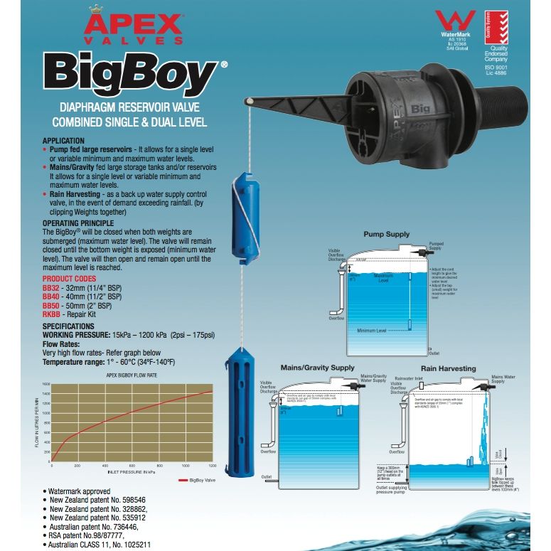 Float Valve 50mm Apex BigBoy