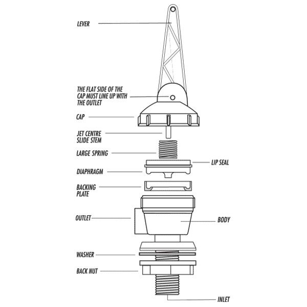 Float Valve Apex RainAid 20mm