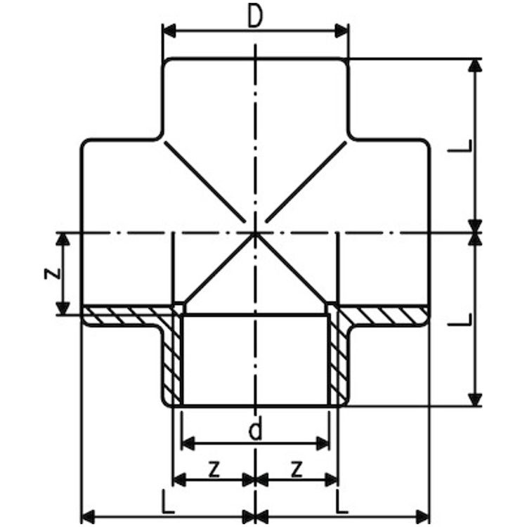 Georg Fischer PVC Cross Fitting 32mm