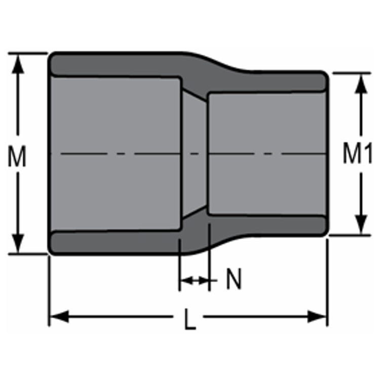 Georg Fischer PVC Reducing Coupling 100mm x 80mm