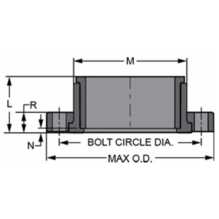 Georg Fischer PVC Vandstone Flange ANSI 150 100mm