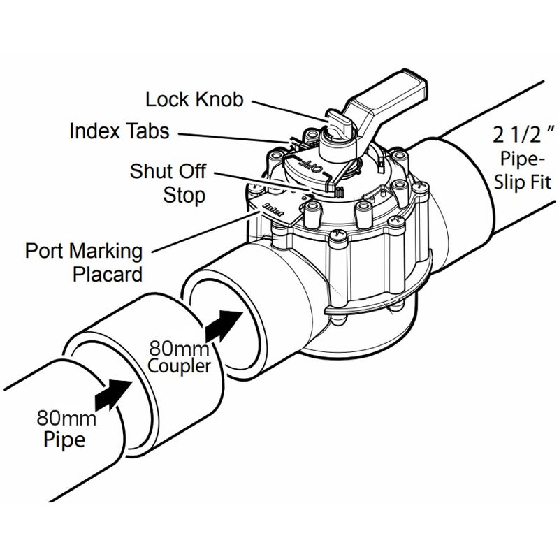 Jandy Never Lube Three Way Valve 80mm