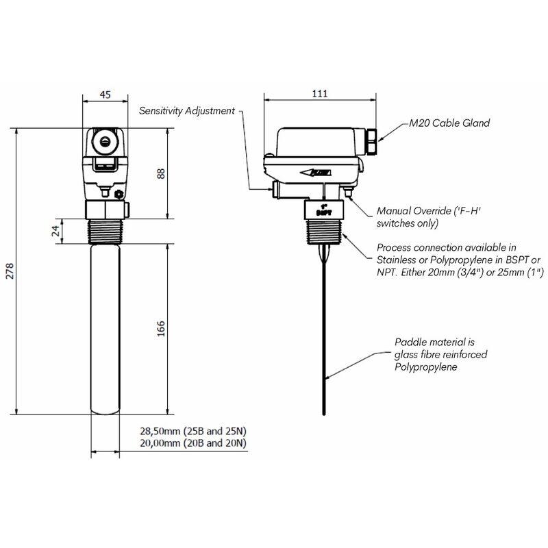 Kelco FH25B Flow Switch