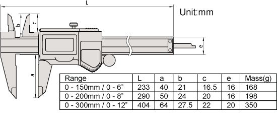 Mitutoyo Waterproof Caliper 300mm 500-754-20