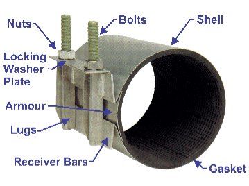 Repair Clamp  Stainless Steel 126mm to 136mm