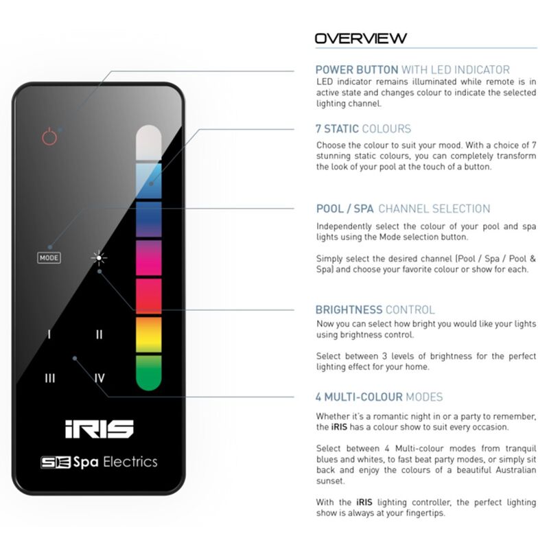 Spa Electrics Iris RM3 Pool Lighting Replacement Remote