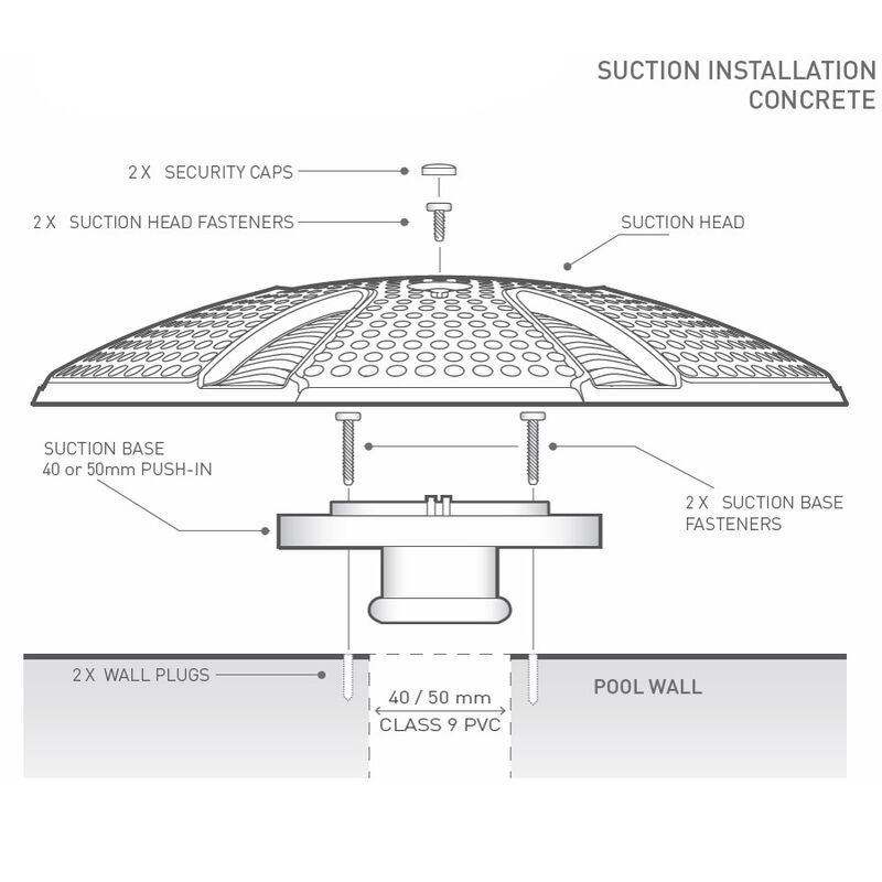 Spa Electrics Pro Series Safety Suction 50mm Concrete Grey