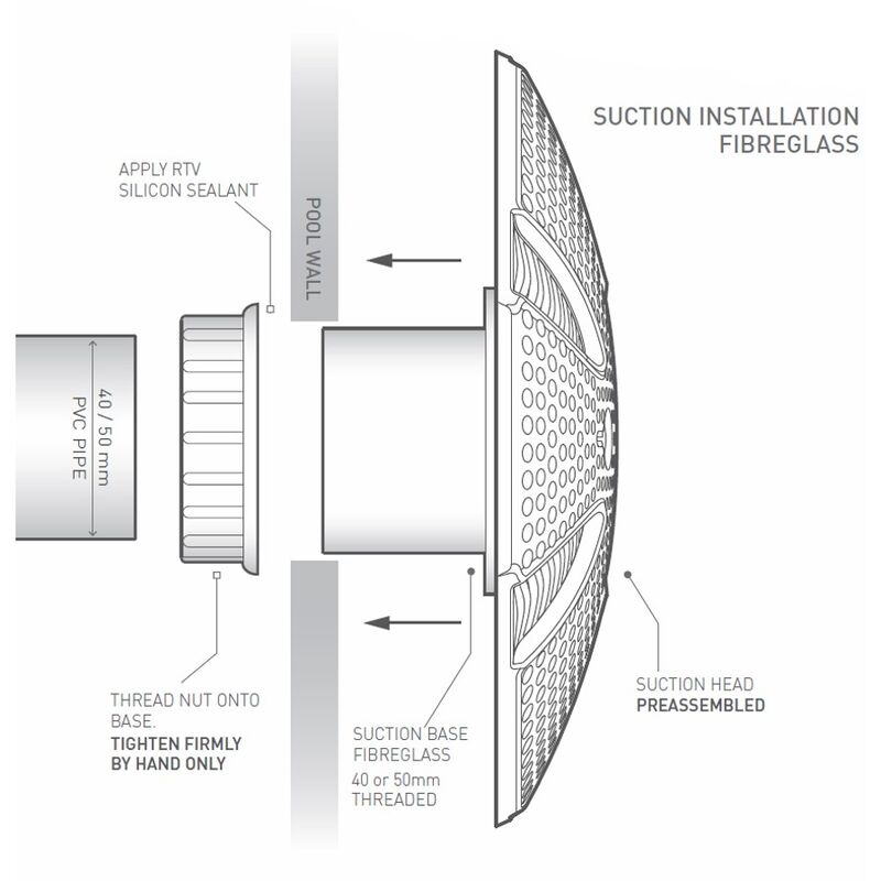 Spa Electrics Pro Series Safety Suction 50mm Fibreglass White