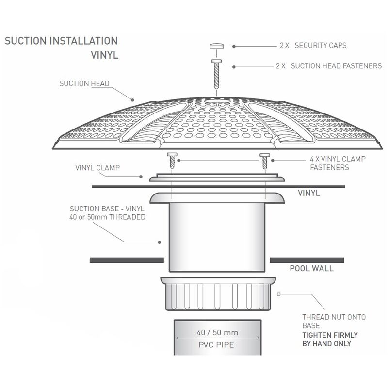 Spa Electrics Pro Series Safety Suction 50mm Vinyl Clear