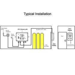 CO2 Detector with Alarm and Remote Display RAD-0102