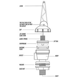 Float Valve Apex RainAid 20mm