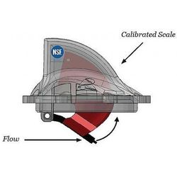 FlowVis Check Valve Flow Meter 50mm 65mm