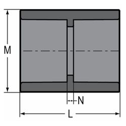 Georg Fischer PVC Coupling 100mm