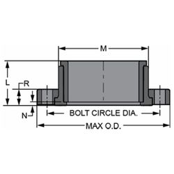 Georg Fischer PVC Vandstone Flange ANSI 150 20mm