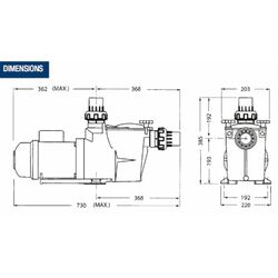 Poolrite Quietline SQI500 Pump 093kW