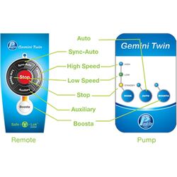 Poolrite SQ Gemini Twin Speed Pump 015hp to 15hp