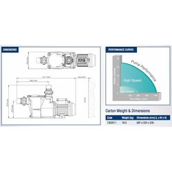 Poolrite SQ Gemini Twin Speed Pump 015hp to 15hp