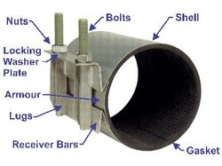 Repair Clamp  Stainless Steel 104mm to 113mm