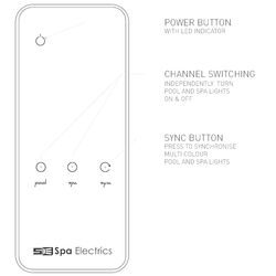 Spa Electrics Iris RM2 Pool Lighting Replacement Remote RM-2H